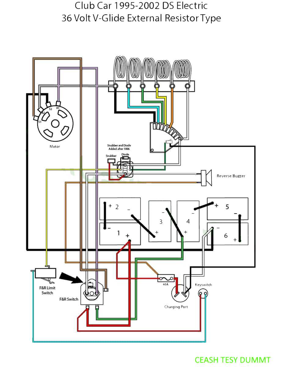 36 volt golf cart wiring diagram