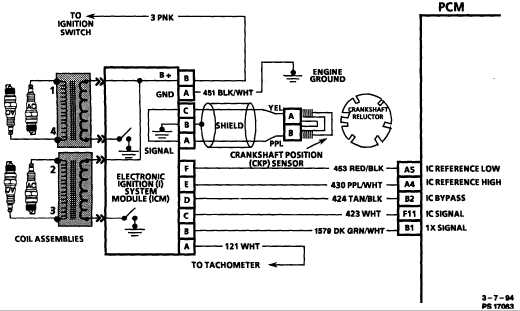 95 s10 wiring diagram