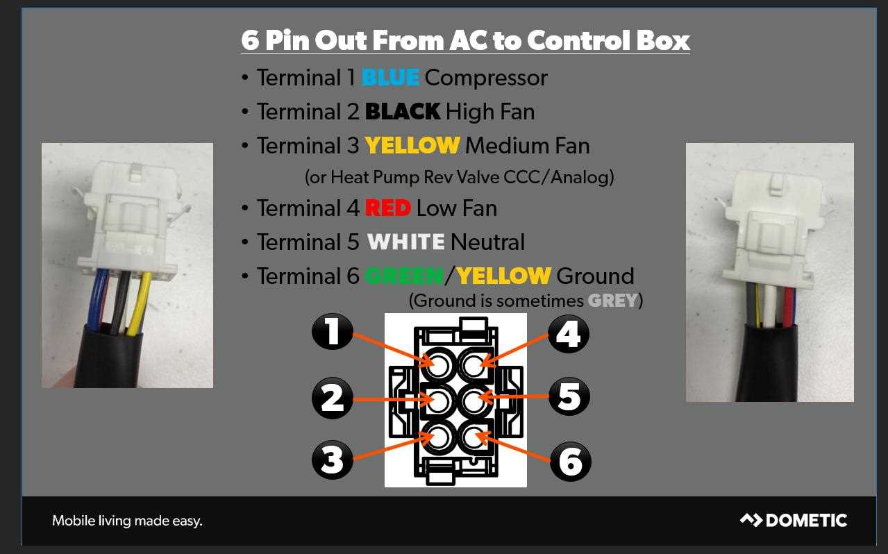 rv air conditioner wiring diagram