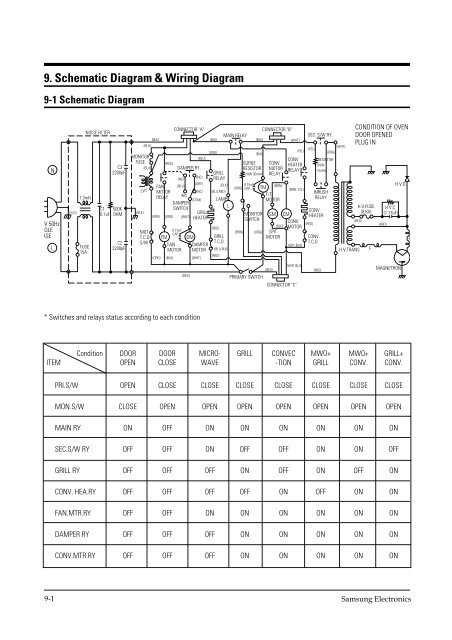 oven wiring diagram