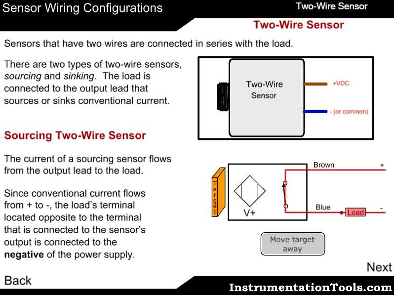 2 wire speed sensor wiring diagram