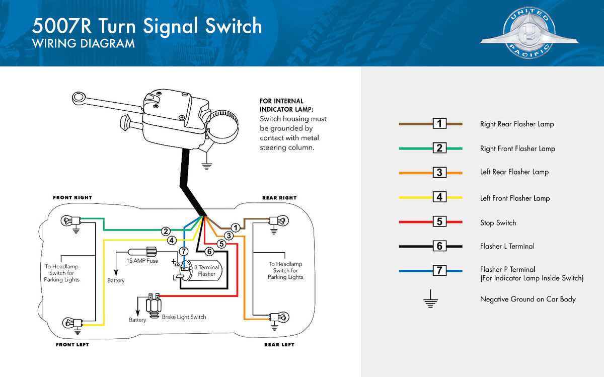 aftermarket turn signal wiring diagram