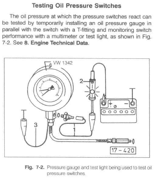 gauge 2 wire oil pressure switch wiring diagram