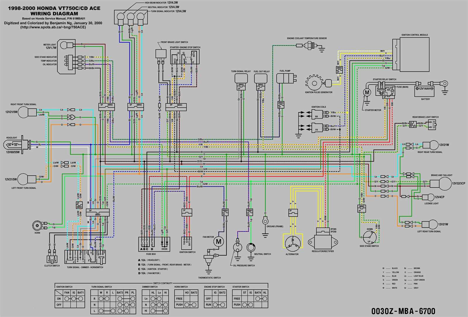 electrical wiring honda shadow wiring diagram