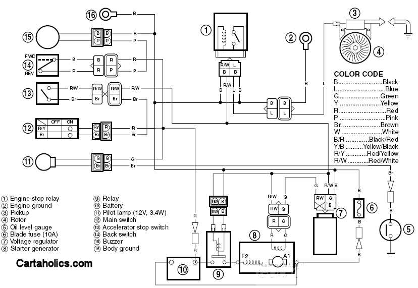 yamaha fuel gauge wiring diagram