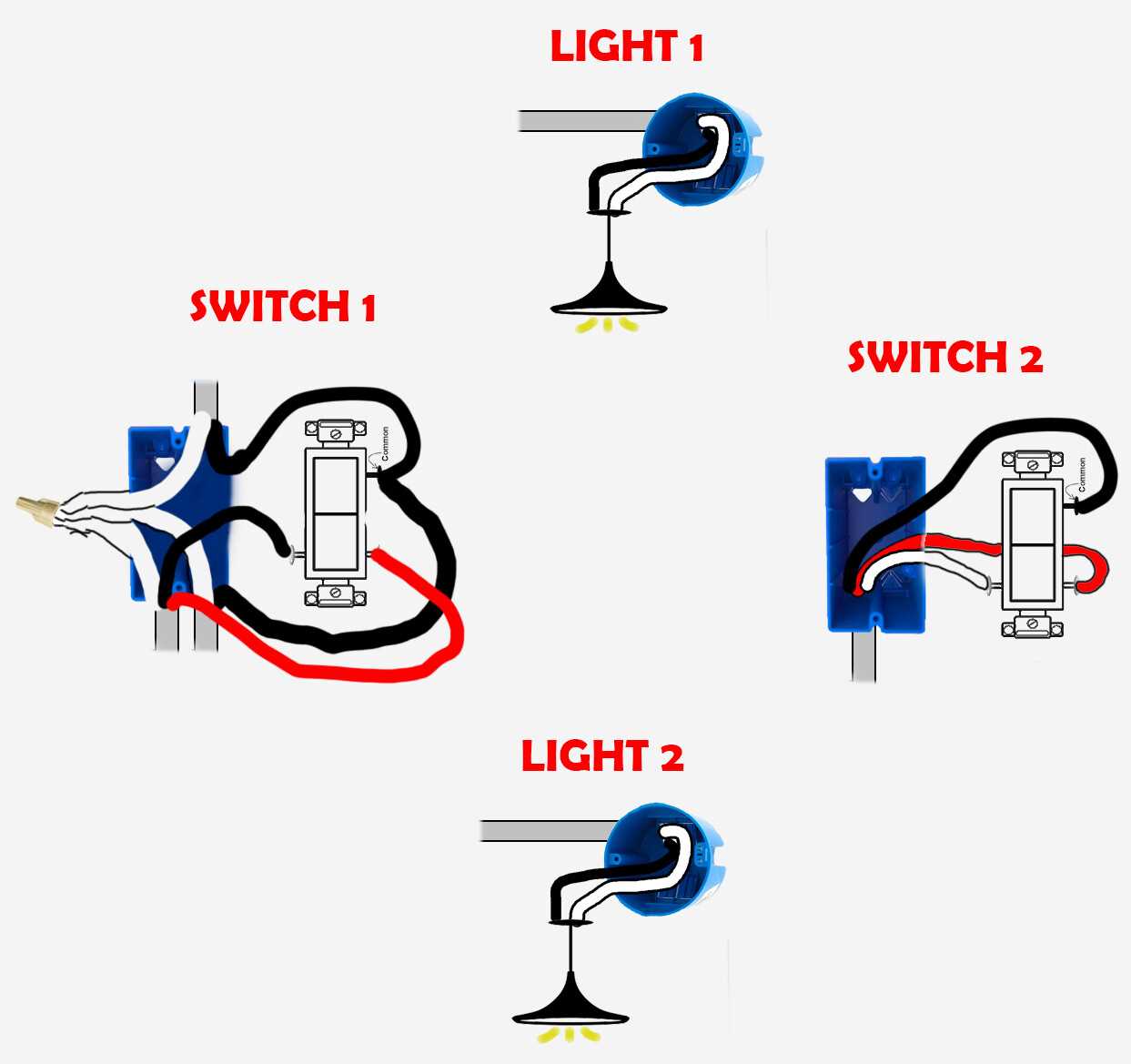 wiring diagram of a light switch