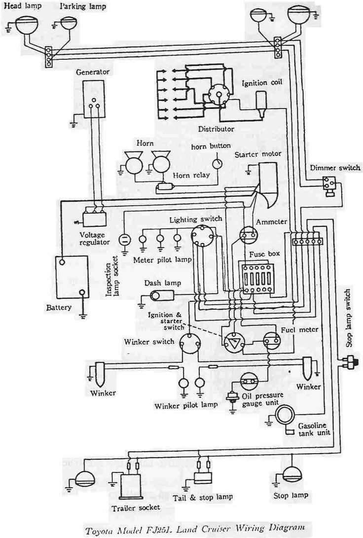 toyota wiring diagram