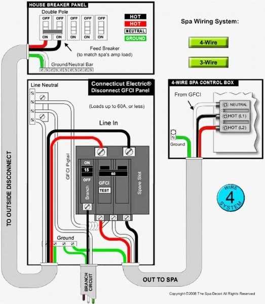 220 wiring diagram 3 wire