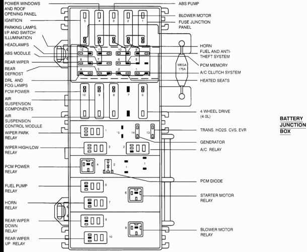 99 ford ranger wiring diagram