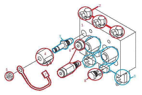 boss plow solenoid wiring diagram