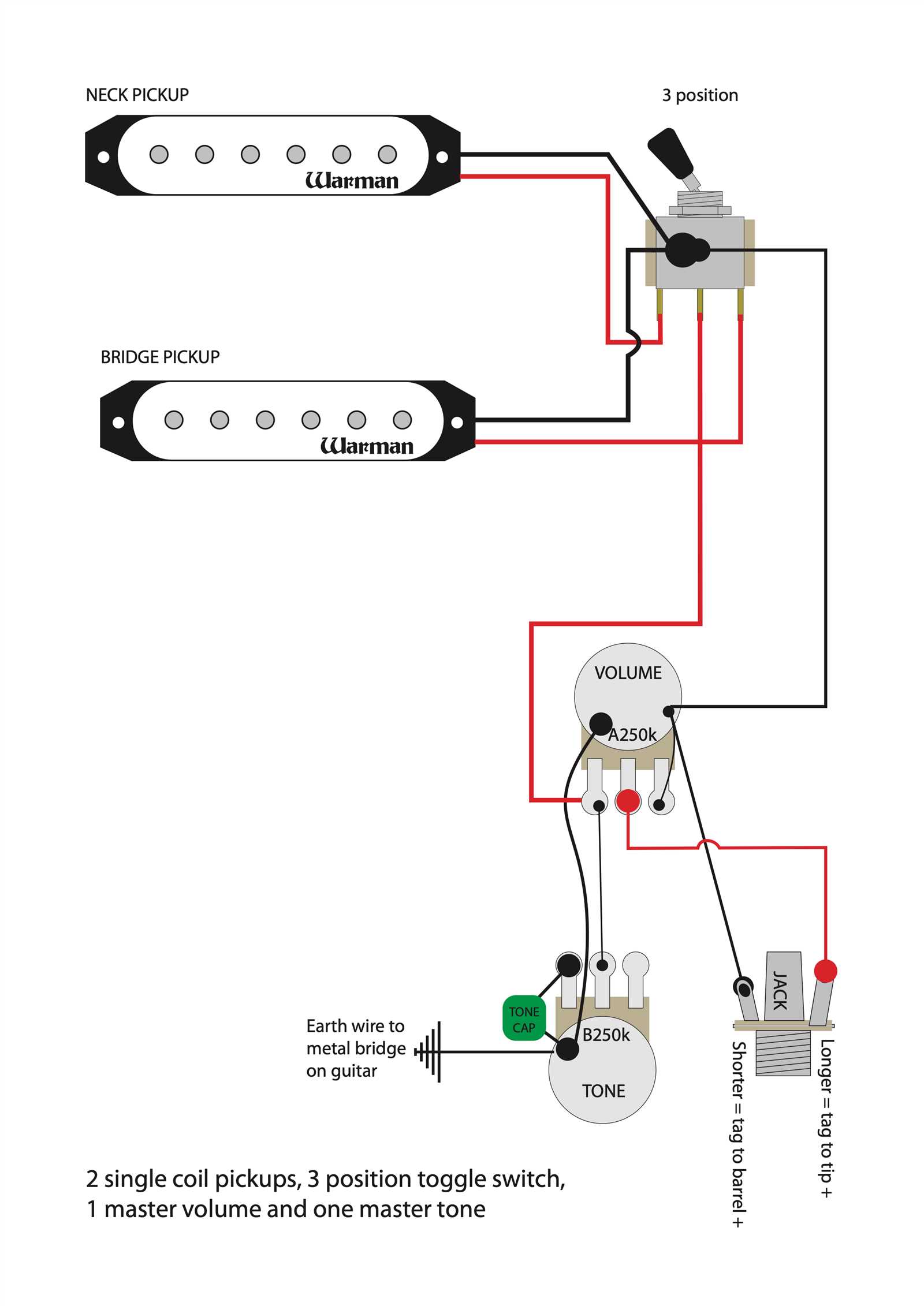 guitar pickup wiring diagram