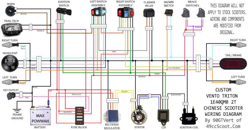 chinese atv wiring diagram