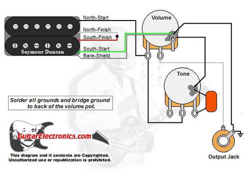 2 p90 1 volume 1 tone wiring diagram