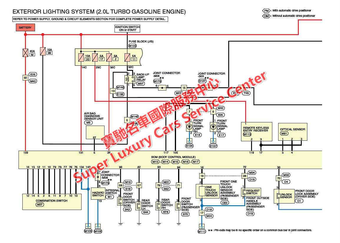 infiniti q50s wiring diagram