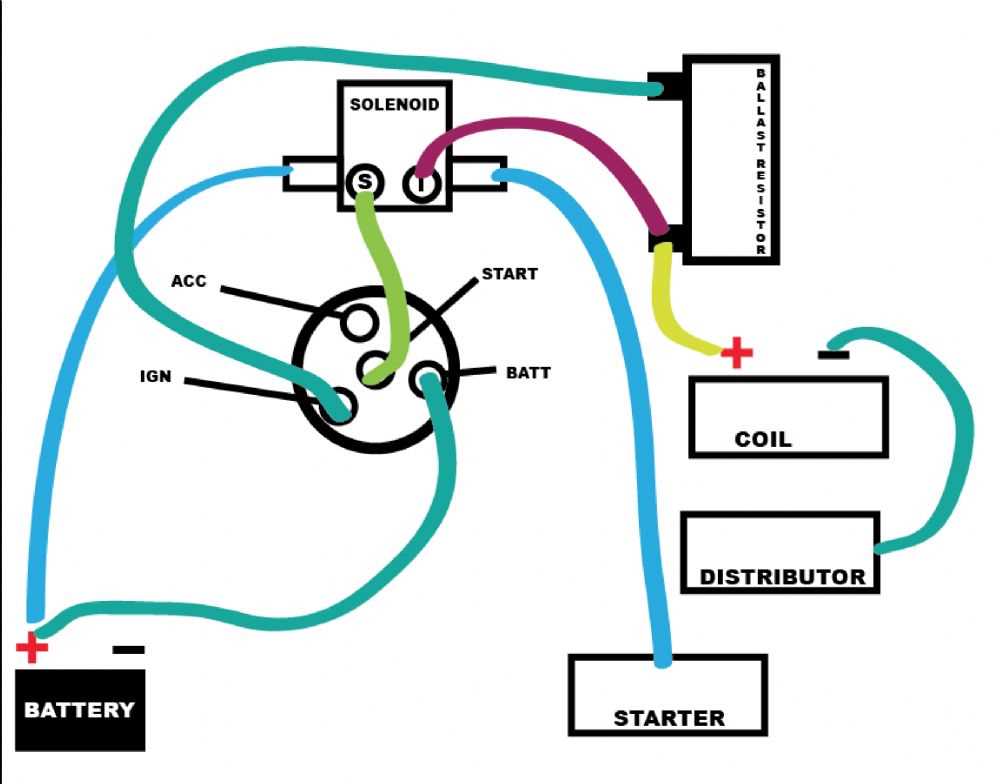 12 volt coil wiring diagram