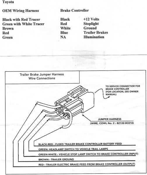 reese brake controller wiring diagram