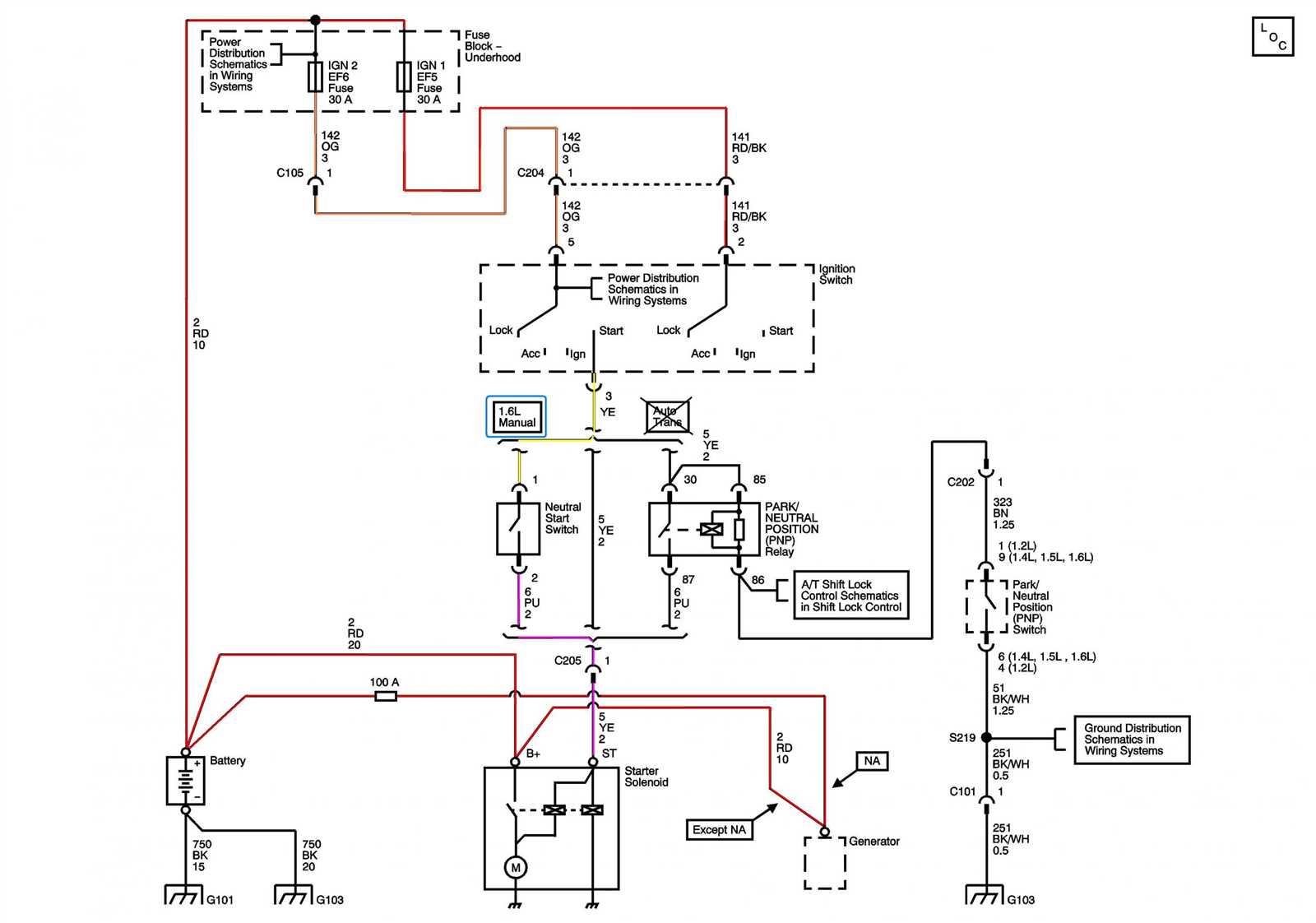 chevy gm starter wiring diagram