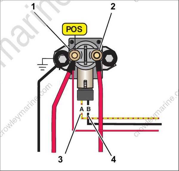 evinrude starter solenoid wiring diagram