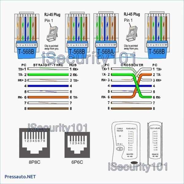 wall socket double plug socket wiring diagram