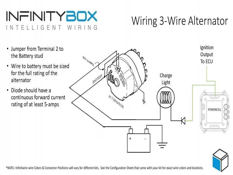 delco remy 3 wire alternator wiring diagram