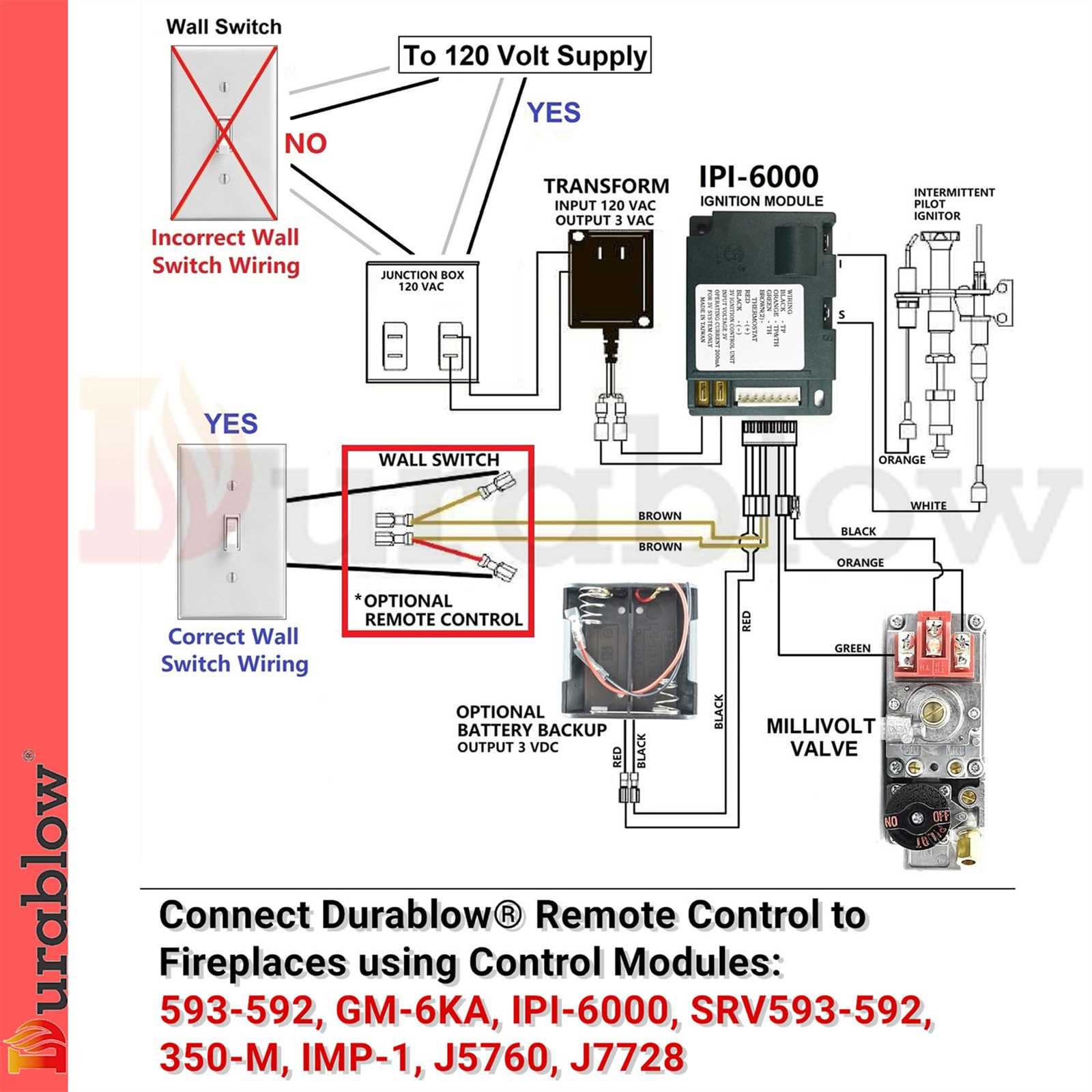 wiring diagram for gas fireplace