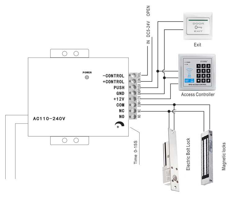 power door lock wiring diagram