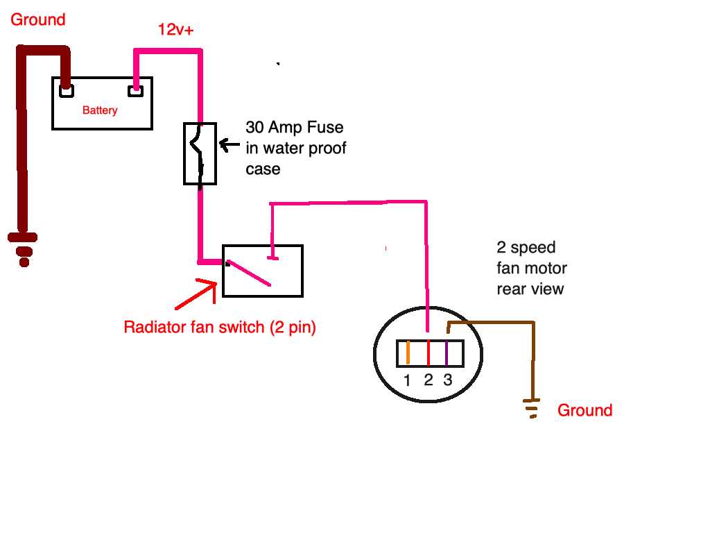 2 speed cooling fan wiring diagram