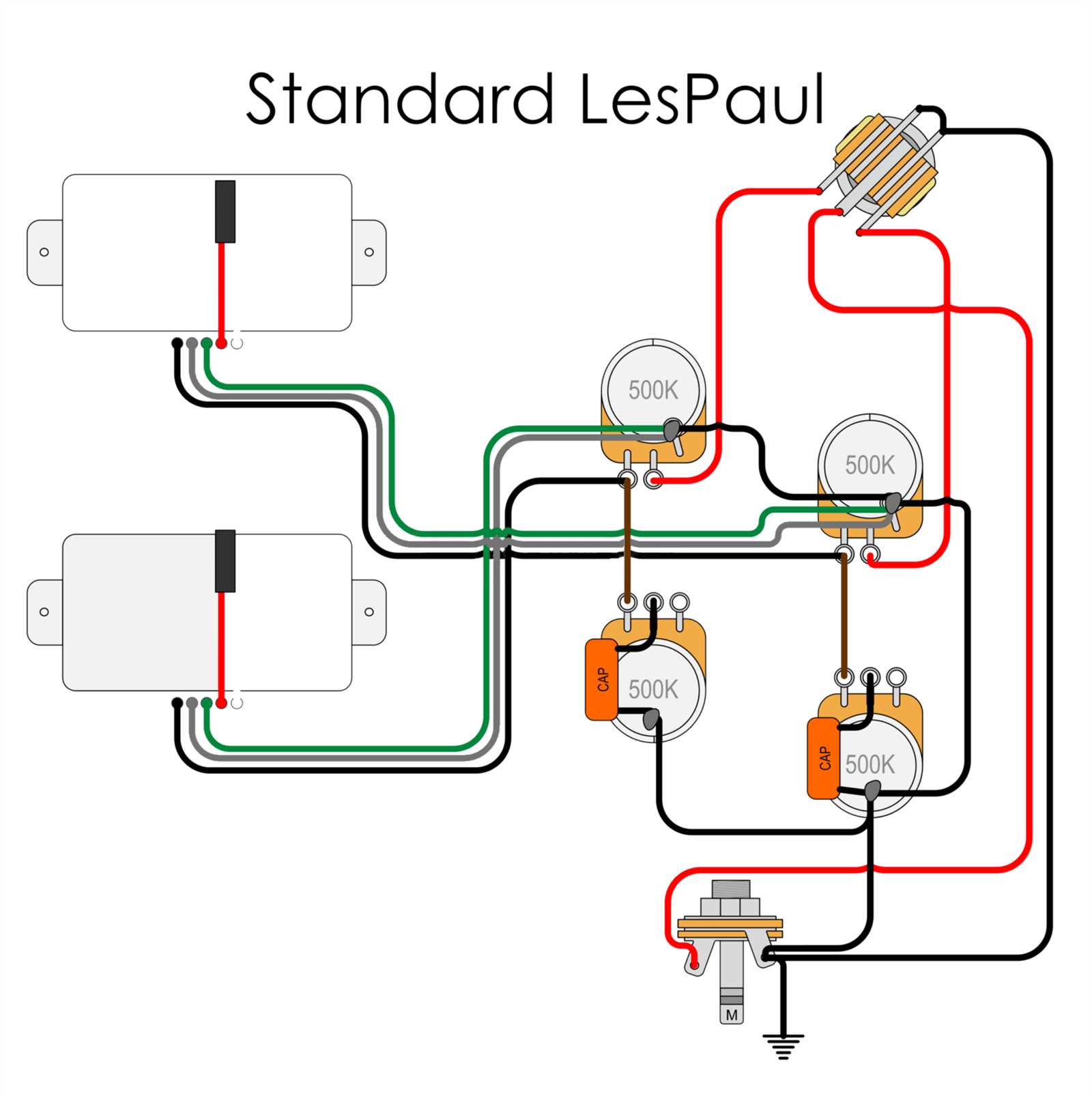 epiphone wiring diagram