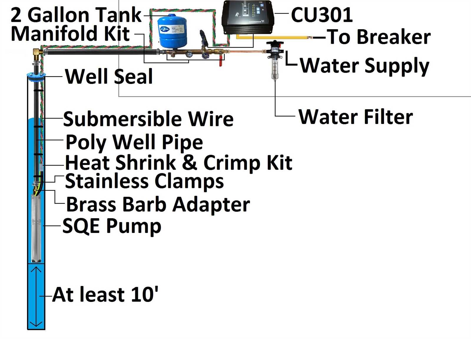 2 wire well pump wiring diagram