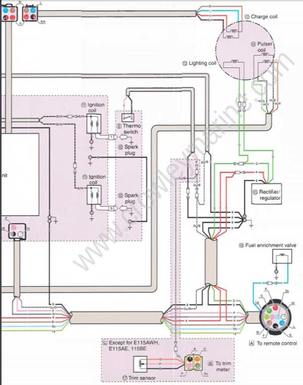 yamaha outboard wiring harness diagram