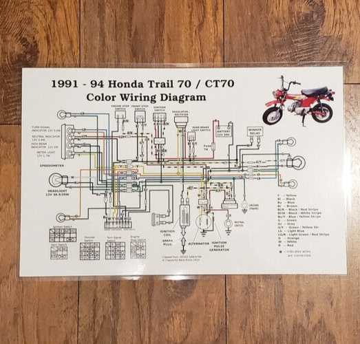 ct90 wiring diagram