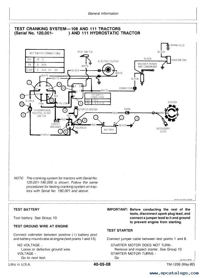 john deere 112 wiring diagram