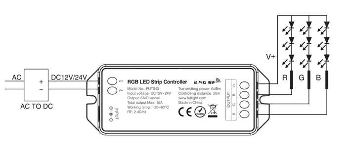 rgb wiring diagram led