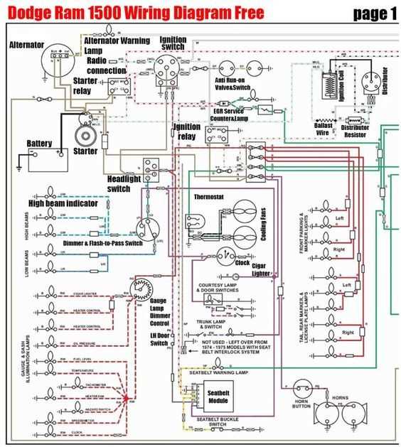 1998 dodge ram 1500 stereo wiring diagram