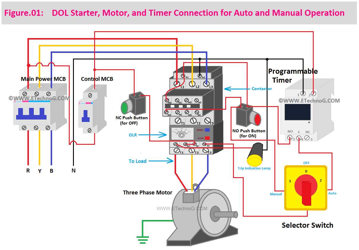 3 phase stop start wiring diagram