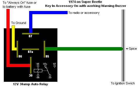 vw beetle wiring diagram 1970