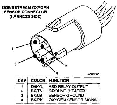 2004 dodge ram 1500 wiring diagram free