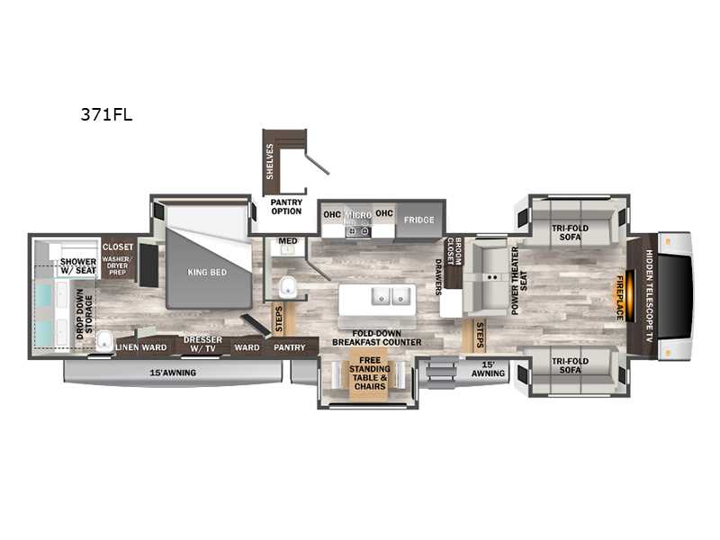 5th wheel forest river rv wiring diagrams