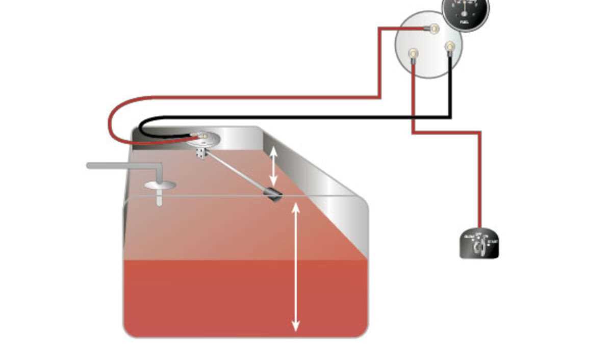 yamaha fuel gauge wiring diagram