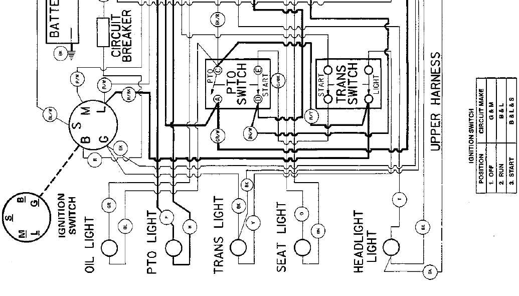 pto wiring diagram