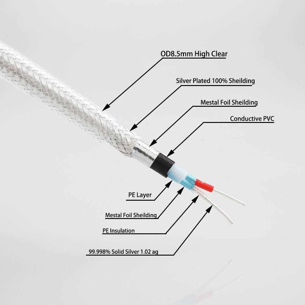 rca connector wiring diagram