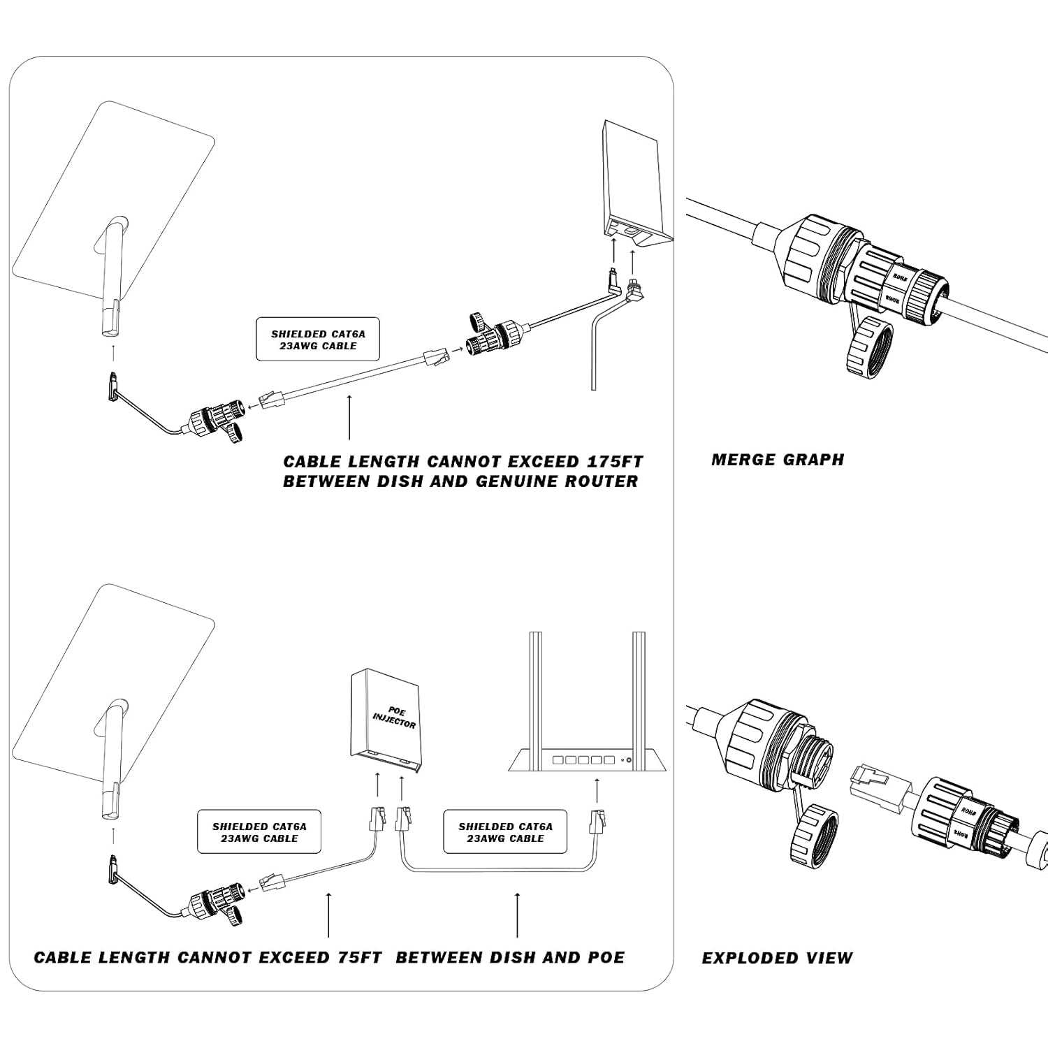 starlink wiring diagram