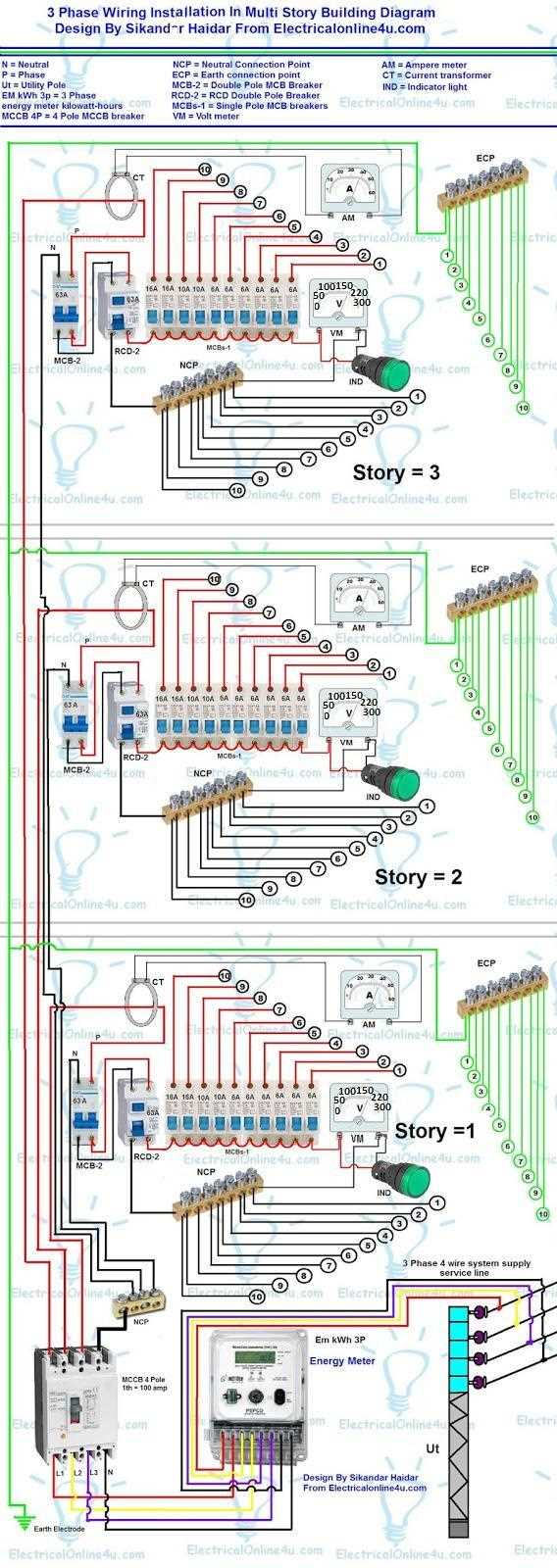 three phase wiring diagram