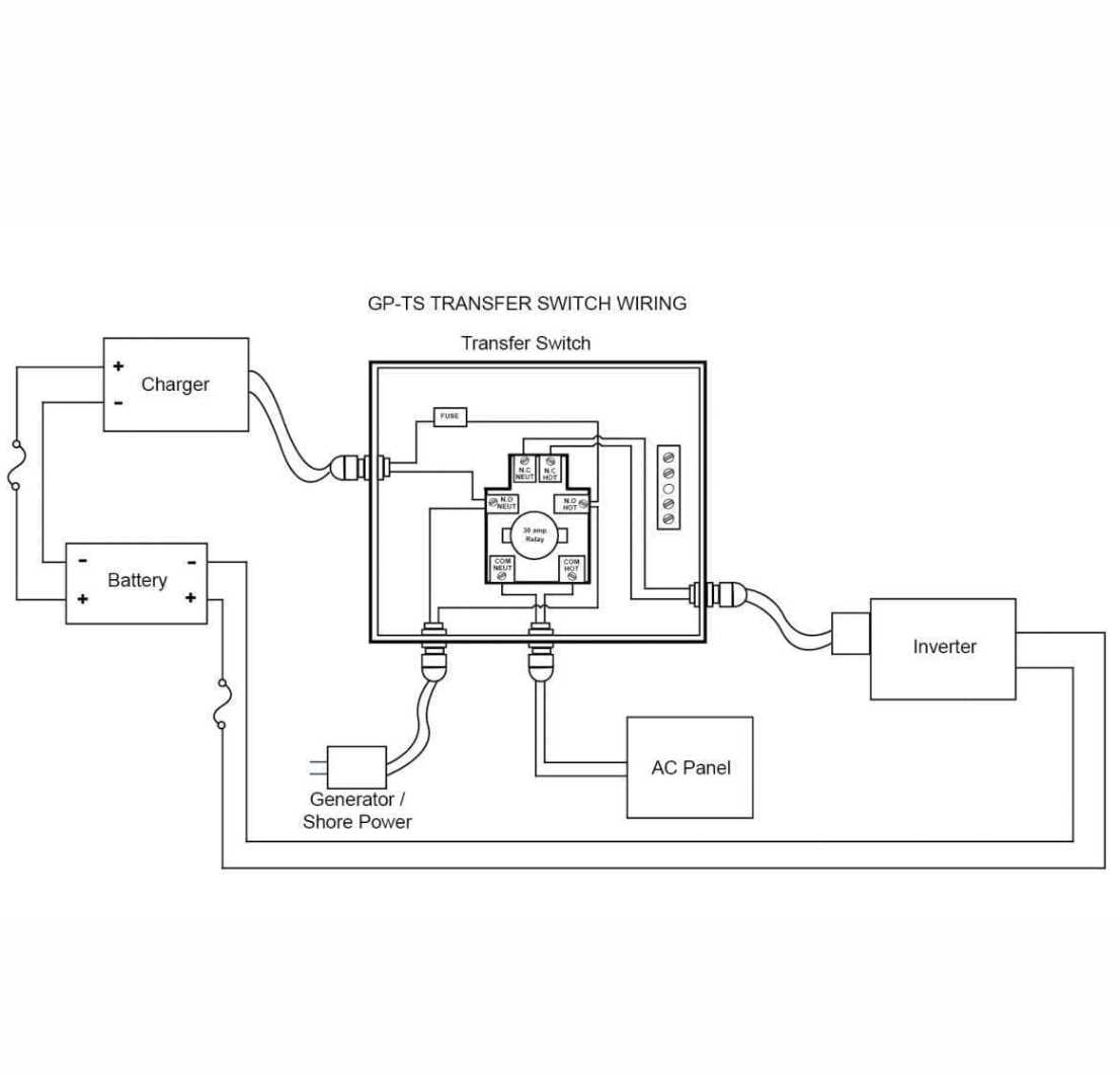 30 amp camper wiring diagram