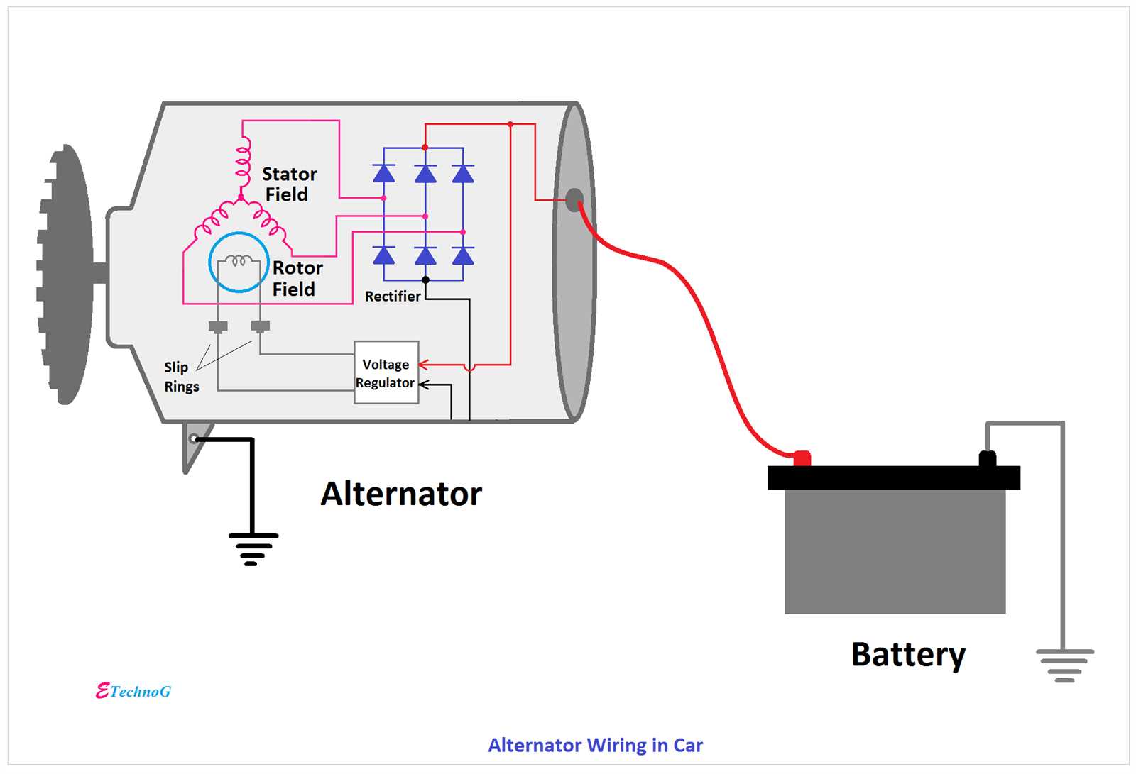 alternator regulator wiring diagram