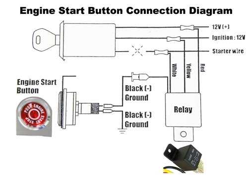 push button starter wiring diagram