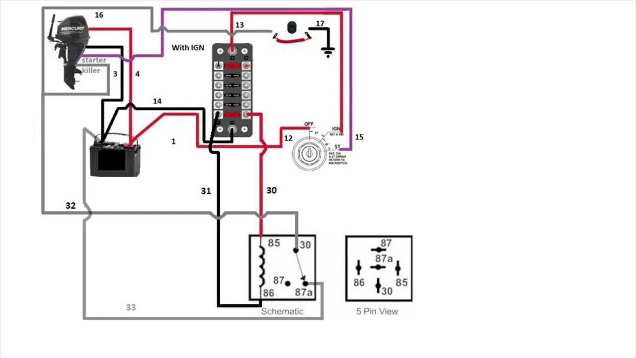 wiring diagram for boat