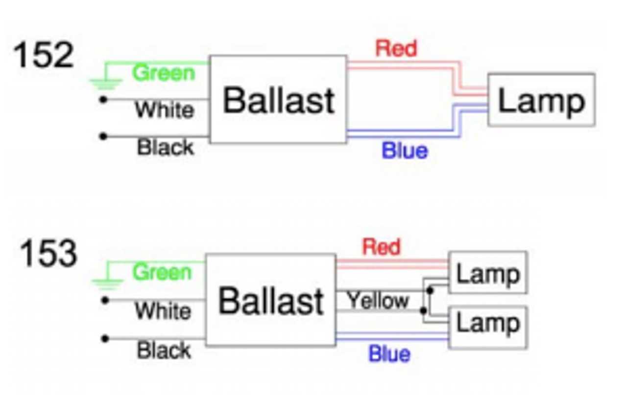 4 lamp 2 ballast wiring diagram