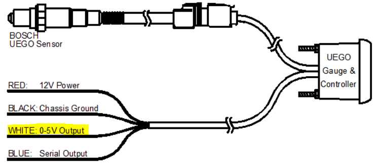 wiring diagram o2 sensor