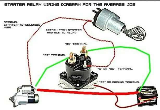 starter relay wiring diagram